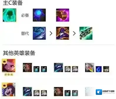 金铲铲之战人口