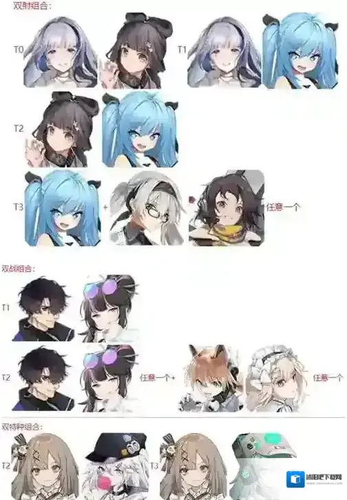 云图计划b服阵容