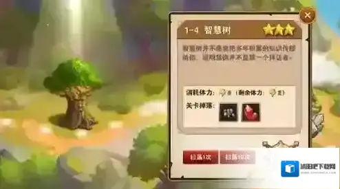 魔法门之英雄无敌：战争纪元魔法门