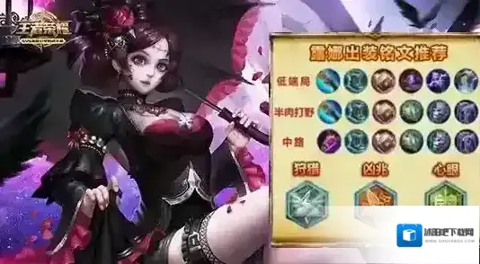 王者荣耀出装推荐，国服大神详细制定出装