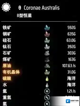 戴森球计划有机