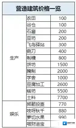 桃源深处有人家货币