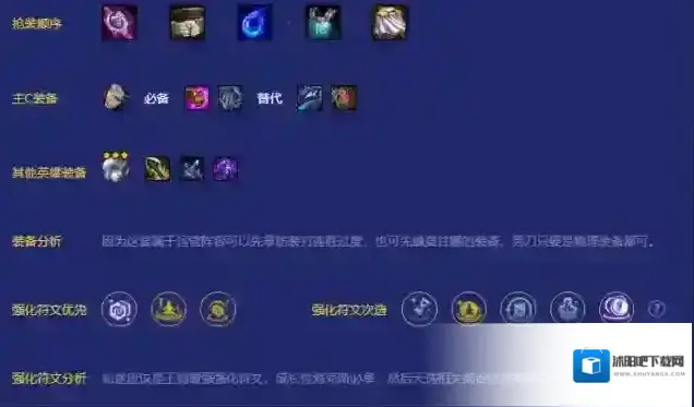 金铲铲之战阵容