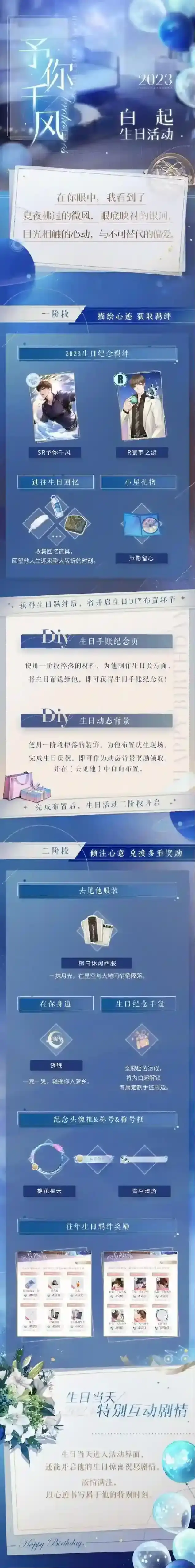 恋与制作人羁绊