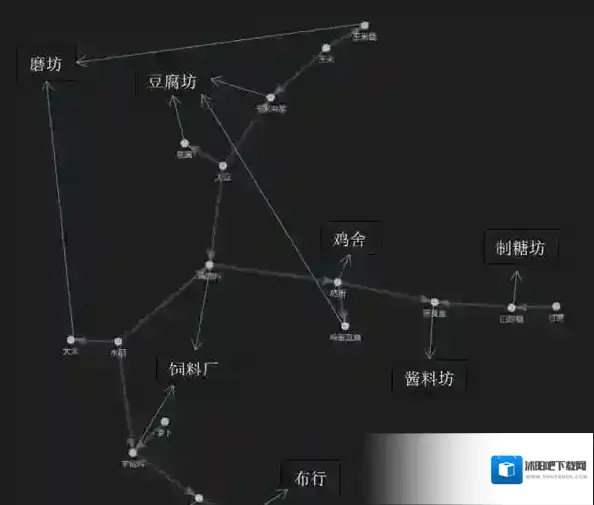 向往的生活土地种植攻略