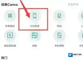 Canva 可画点击