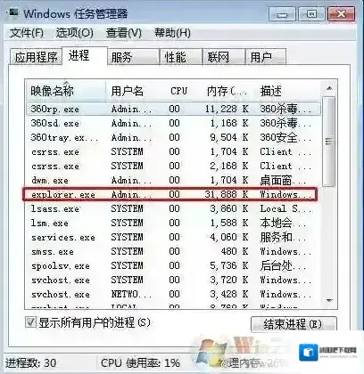 Win7资源管理器怎么重启？