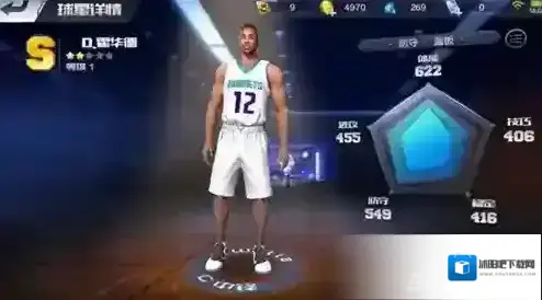 最强NBA霍华德怎么样 D.霍华德属性能力详解