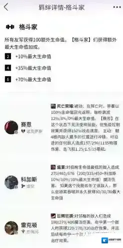 金铲铲之战虚空