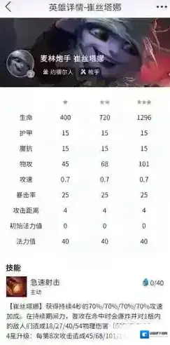 金铲铲之战羁绊