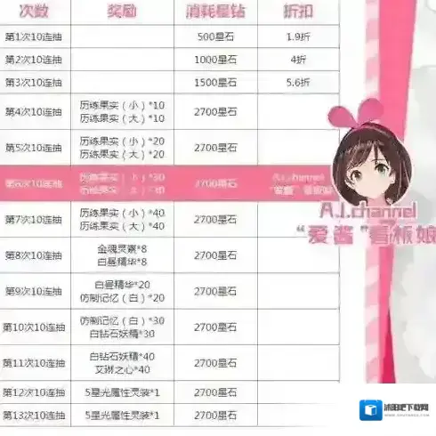 苍蓝境界看板娘