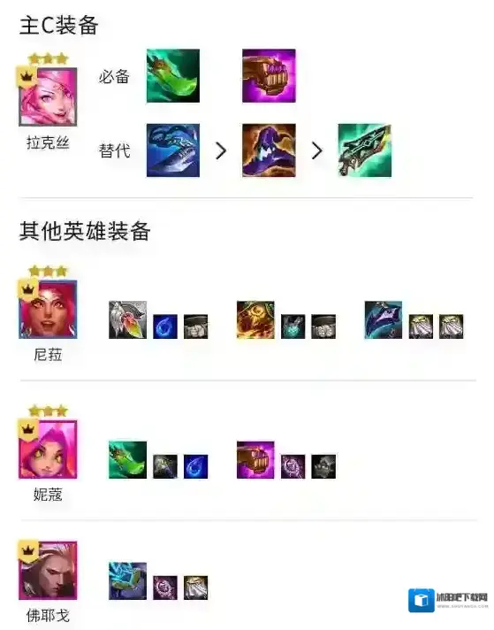 金铲铲之战佛耶戈