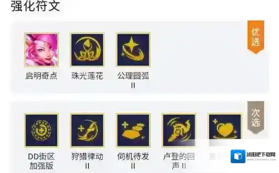 金铲铲之战艾克