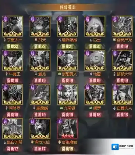 西游七十二变阵容