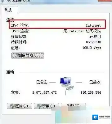 Windows7这个问题