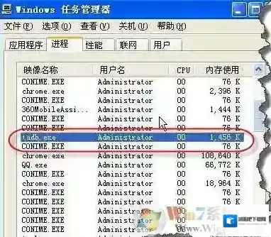 Windows7是什么
