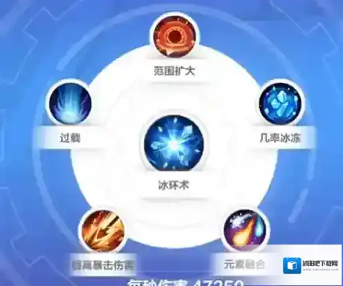 火炬之光无限暴风雪