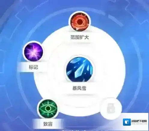 火炬之光无限神罚