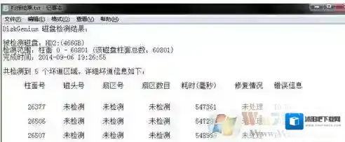 Windows7分区