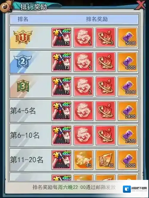 异界深渊大灵王问鼎