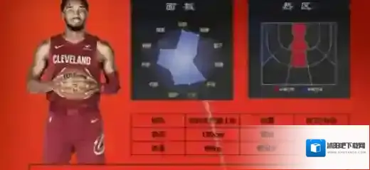 美职篮全明星全明星