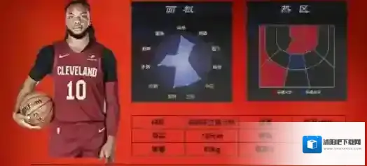 美职篮全明星美职篮