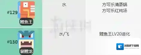 宝可梦探险寻宝鲤鱼王食谱 暴鲤龙料理进化技能介绍