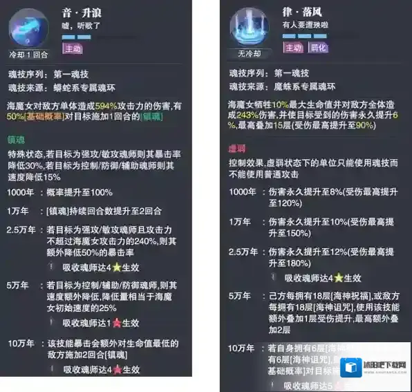 斗罗大陆魂师对决海魔女技能是什么 角色魂技一览