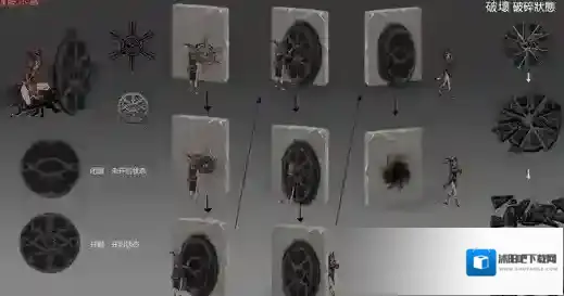 第五人格门之钥怎么用 祭司门之钥使用技巧