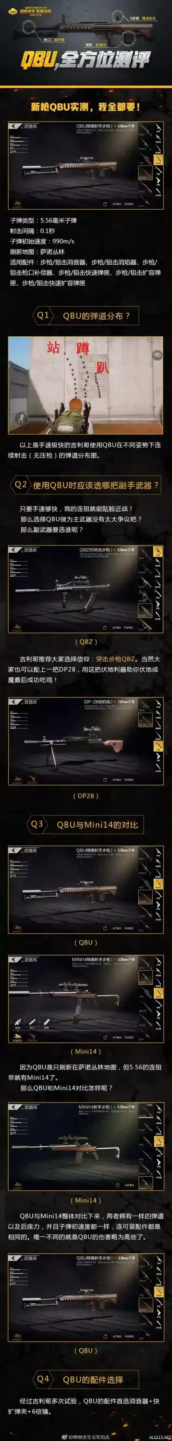 全军出击新枪QBU上线 新枪QBU评测