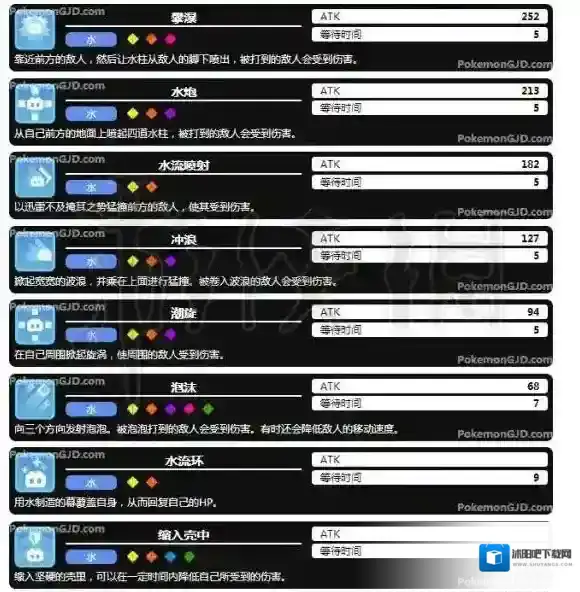 宝可梦探险寻宝技能有哪些 全水系强力技能介绍