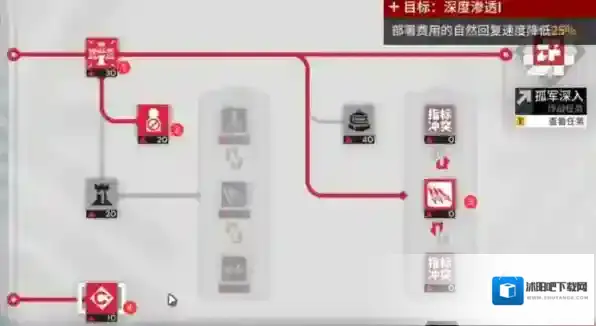 明日方舟官服小车