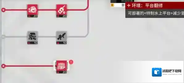 明日方舟官服部署