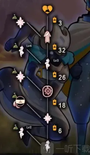 光遇拾光季僧袍怎么获得 拾光季僧袍获取攻略