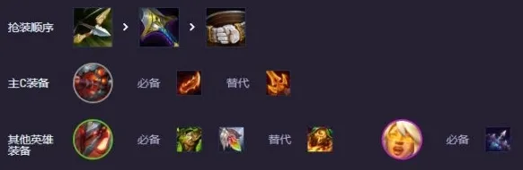 金铲铲之战斯卡纳