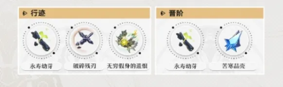 崩坏星穹铁道镜流行迹突破材料是什么 崩坏星穹铁道镜流行迹突破材料攻略