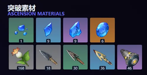 原神塔利雅培养材料汇总介绍