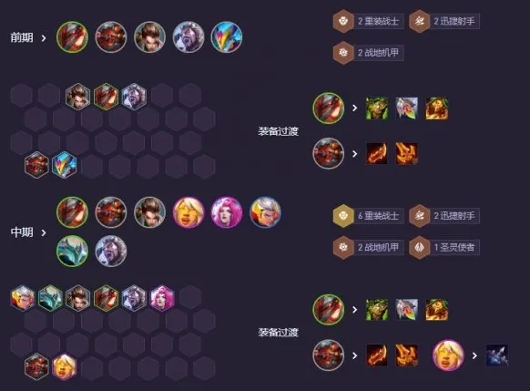 金铲铲之战克格莫