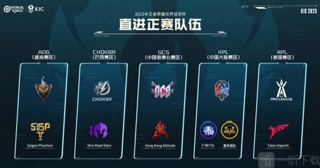 2023王者荣耀世界杯有哪些队伍 世界杯参赛队伍介绍