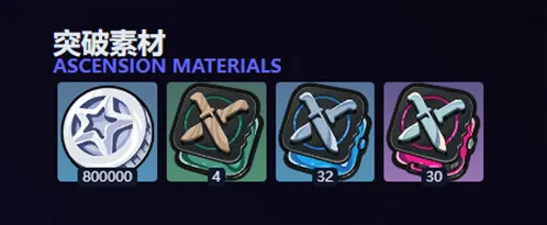 绝区零奥菲丝鬼火突破天赋材料一览