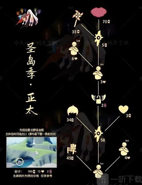 光遇6.1复刻先祖兑换图攻略2022