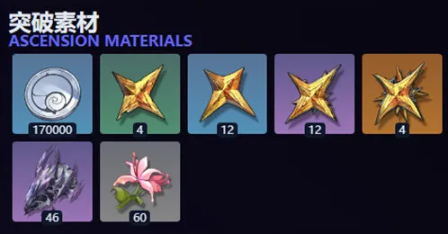 鸣潮卜灵突破天赋材料一览