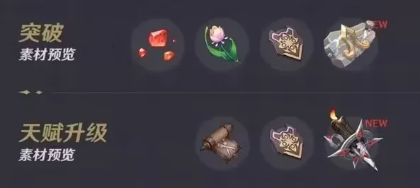 原神4.6仆人阿蕾奇诺突破材料是什么 仆人突破材料手机攻略图文详解