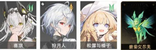 二重螺旋狩月人队伍搭配攻略