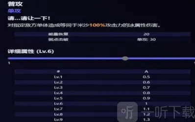 崩坏星穹铁道米沙技能怎么样 崩坏星穹铁道米沙技能爆料