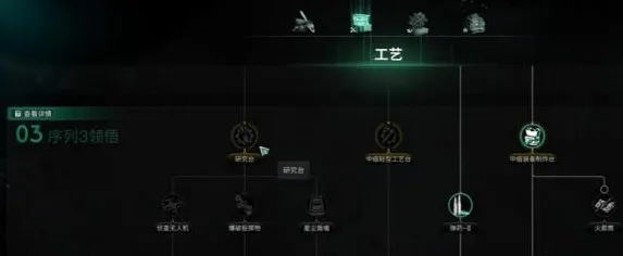 七日世界就可以