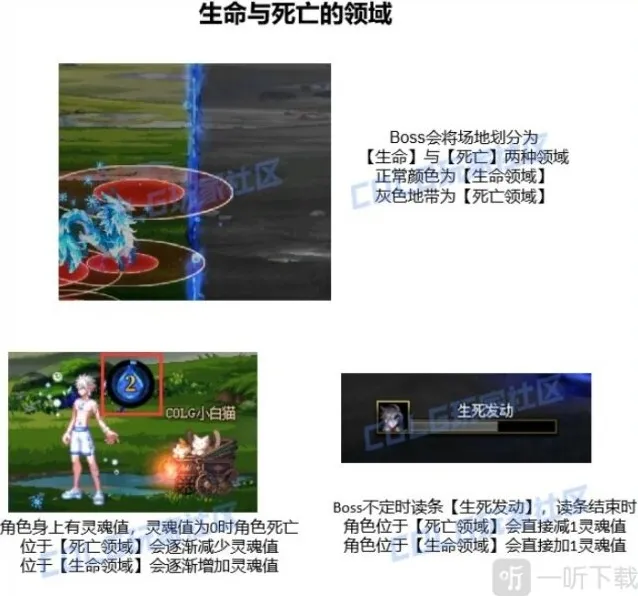 地下城与勇士韩服生死