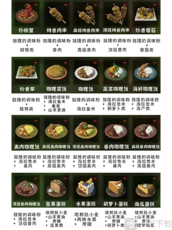 塞尔达传说荒野之息