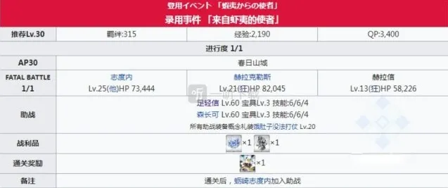 命运冠位指定伊莉雅