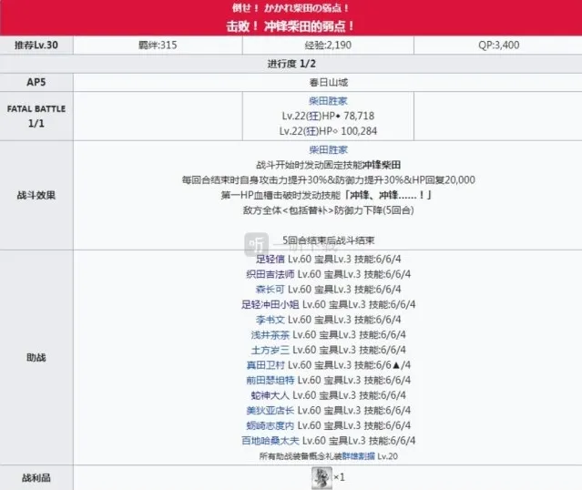 命运冠位指定的人